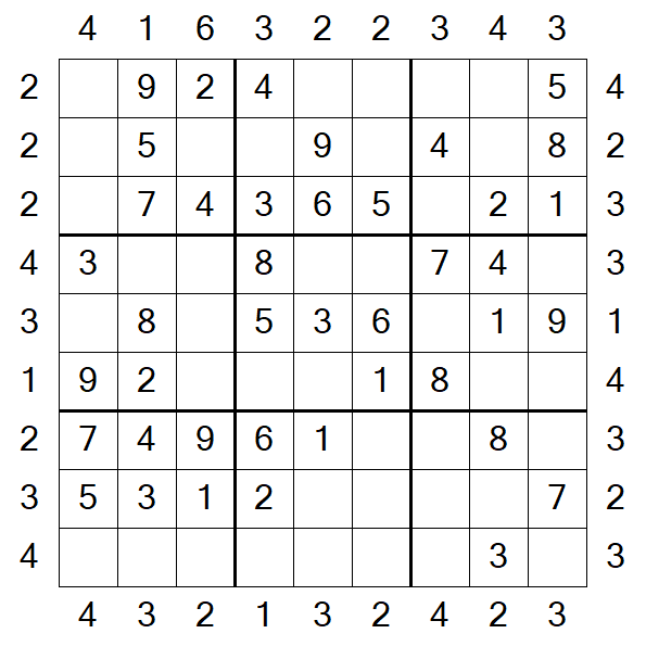 Skyscraper Sudoku - Einfach