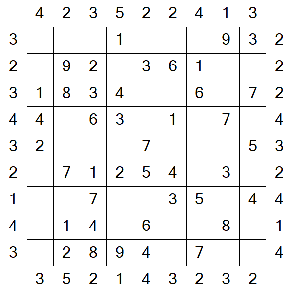Skyscraper Sudoku - Einfach