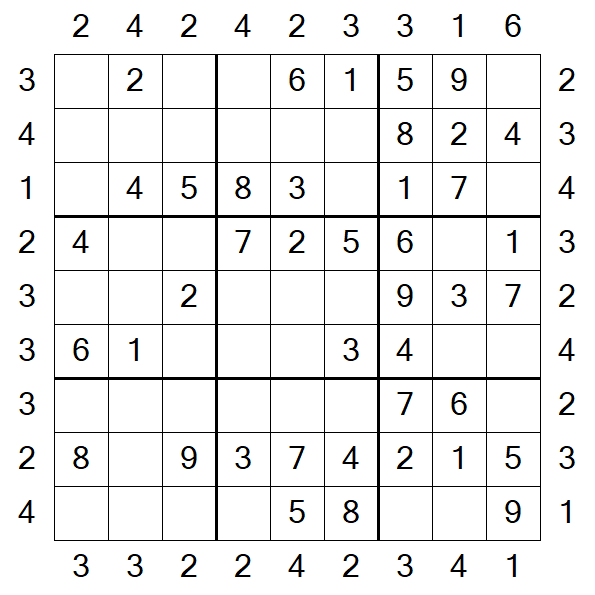 Skyscraper Sudoku - Einfach