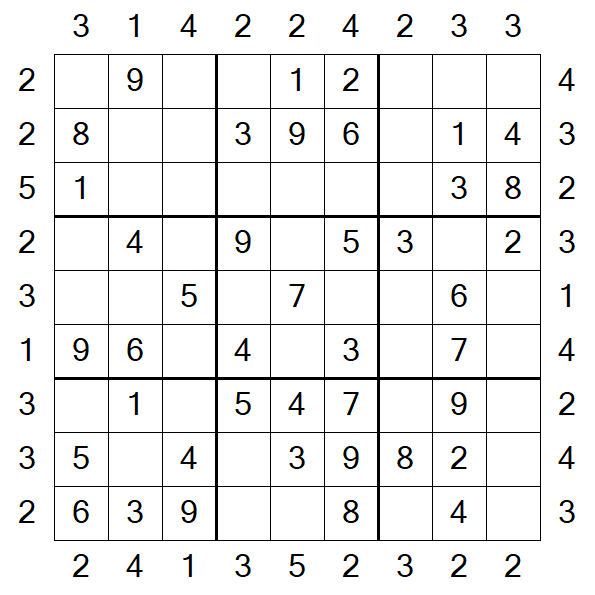 Skyscraper Sudoku - Einfach
