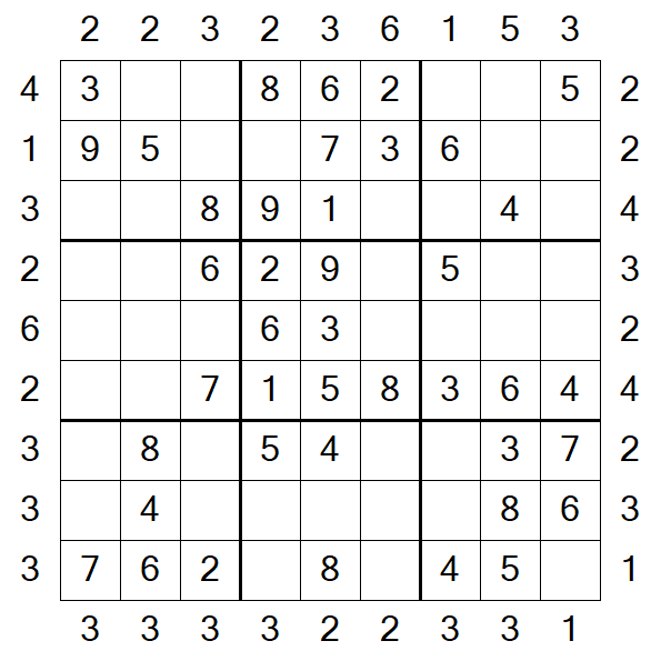 Skyscraper Sudoku - Einfach
