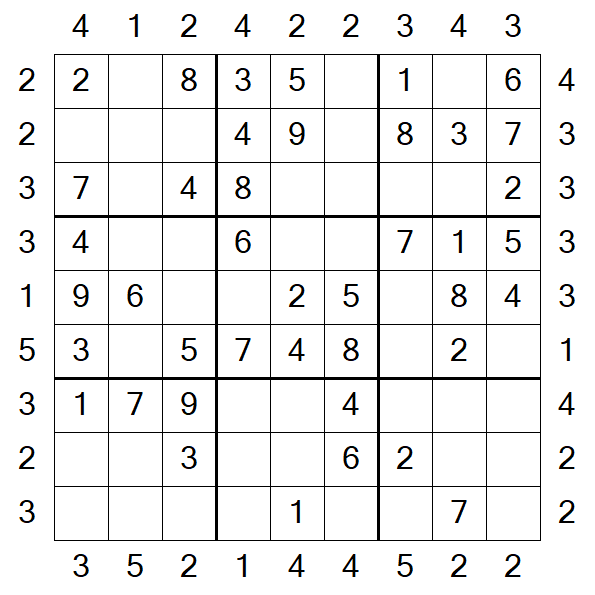 Skyscraper Sudoku - Einfach
