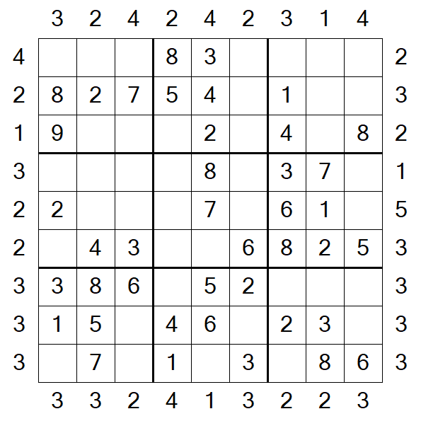 Skyscraper Sudoku - Einfach