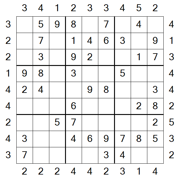 Skyscraper Sudoku - Einfach