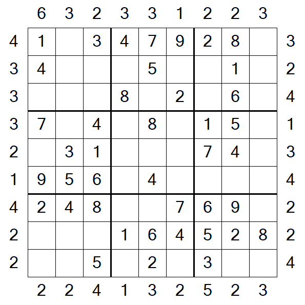 Skyscraper Sudoku - Easy