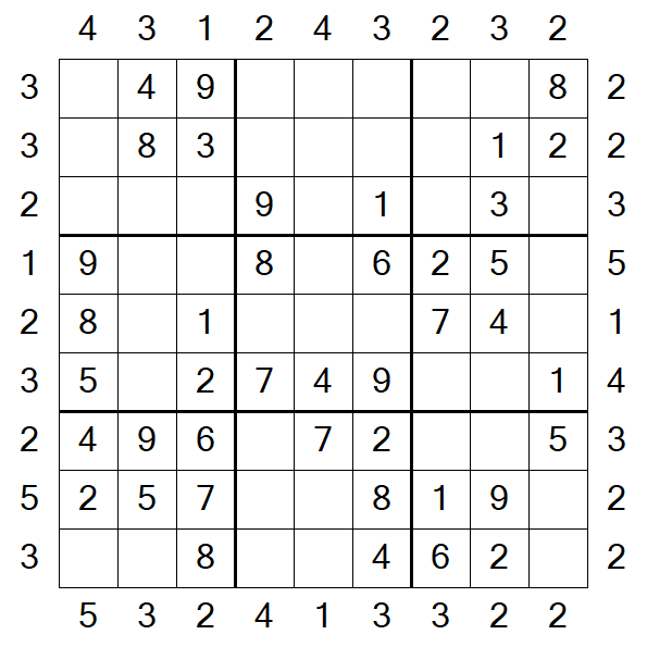 Skyscraper Sudoku - Easy