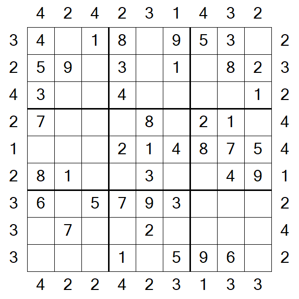Skyscraper Sudoku - Easy