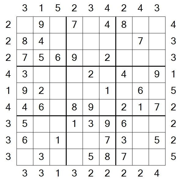 Skyscraper Sudoku - Easy