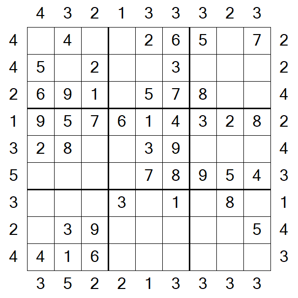Skyscraper Sudoku - Simple
