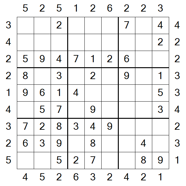 Skyscraper Sudoku - Easy