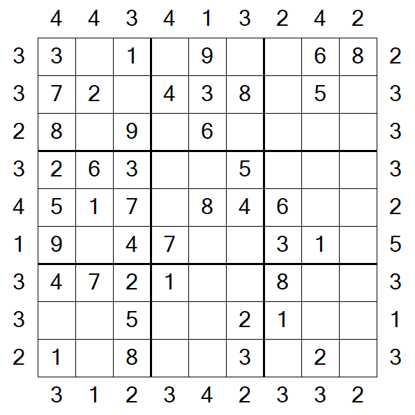 Skyscraper Sudoku - Easy