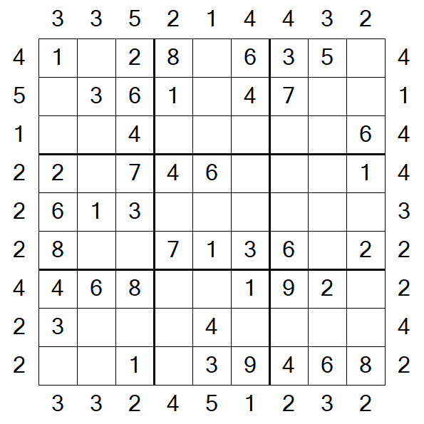 Skyscraper Sudoku - Easy