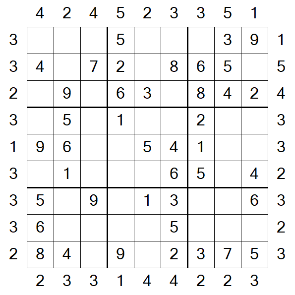 Skyscraper Sudoku - Easy