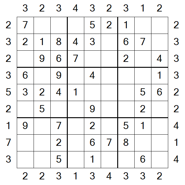 Skyscraper Sudoku - Easy