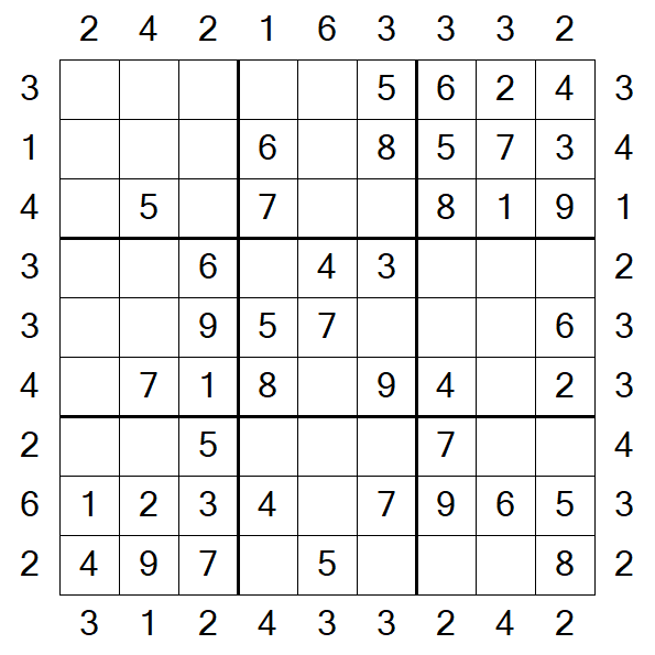 Skyscraper Sudoku - Simple