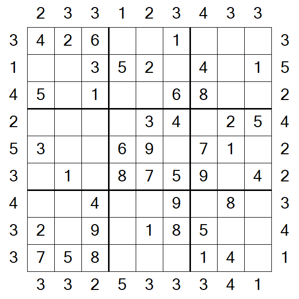 Skyscraper Sudoku - Einfach