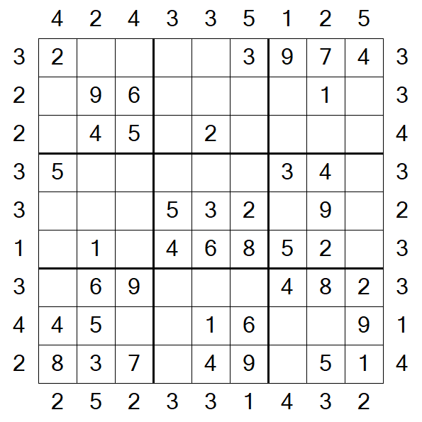 Skyscraper Sudoku - Einfach