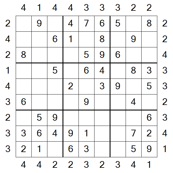 Skyscraper Sudoku - Einfach