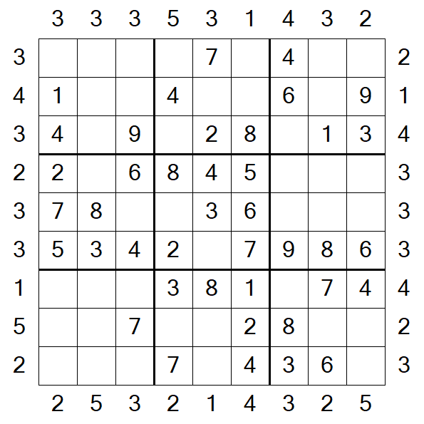 Skyscraper Sudoku - Easy