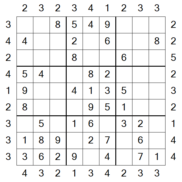 Skyscraper Sudoku - Easy