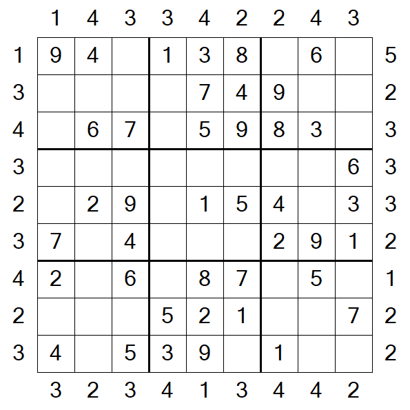 Skyscraper Sudoku - Einfach
