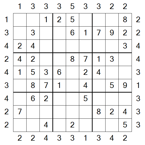 Skyscraper Sudoku - Einfach