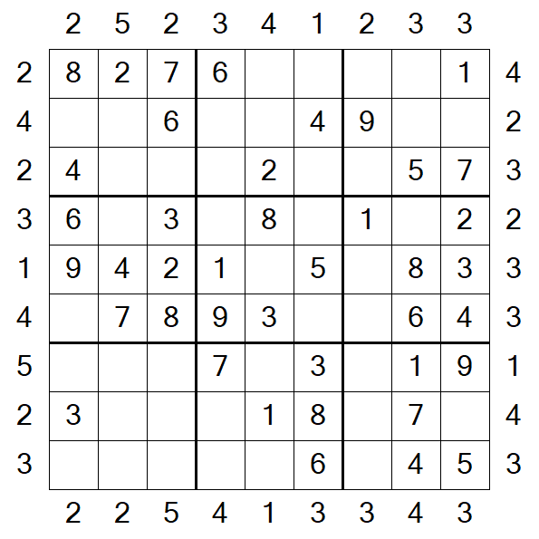 Skyscraper Sudoku - Easy