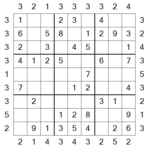 Skyscraper Sudoku - Easy