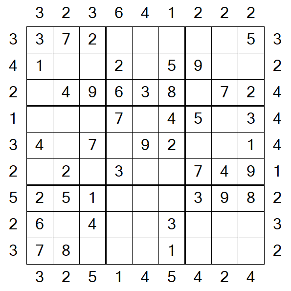 Skyscraper Sudoku - Easy