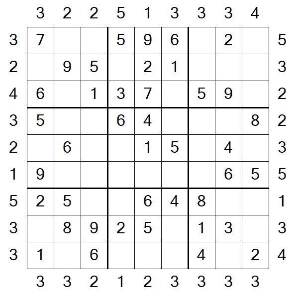 Skyscraper Sudoku - Einfach