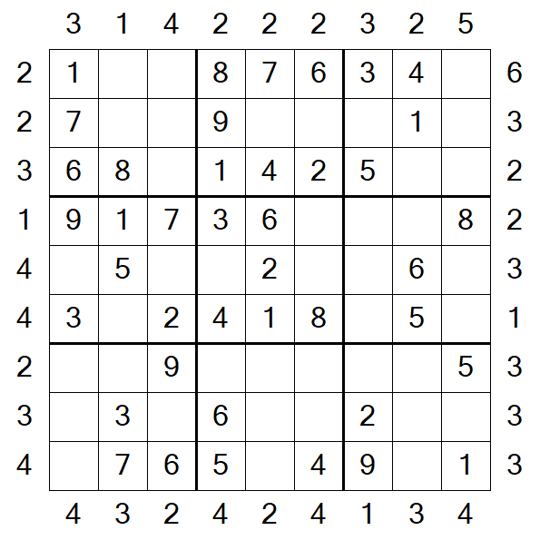 Skyscraper Sudoku - Einfach