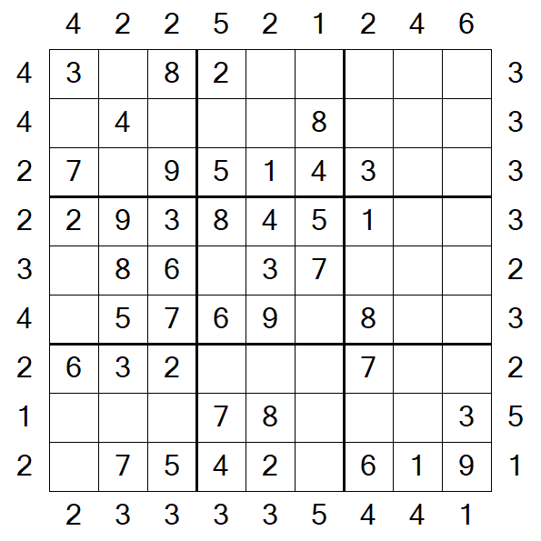 Skyscraper Sudoku - Einfach