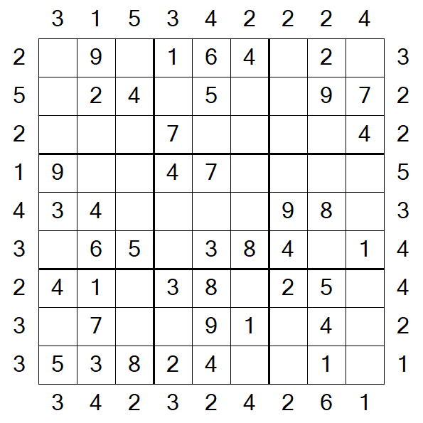 Skyscraper Sudoku - Einfach