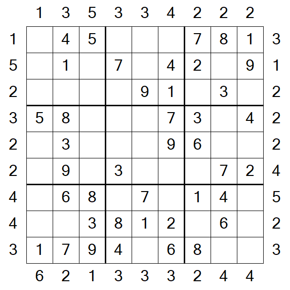 Skyscraper Sudoku - Einfach