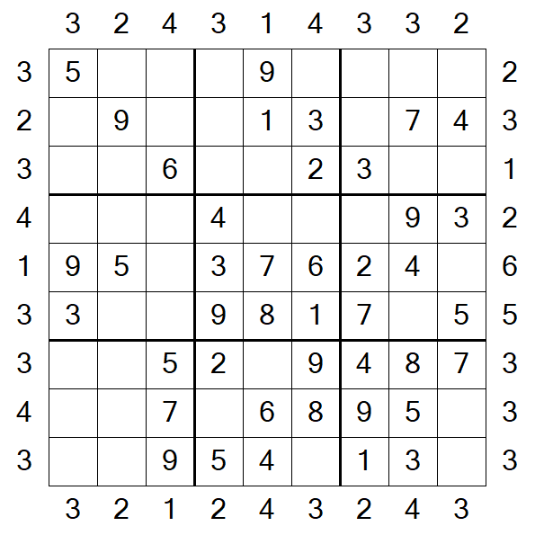 Skyscraper Sudoku - Einfach