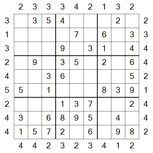 Skyscraper Sudoku - Einfach