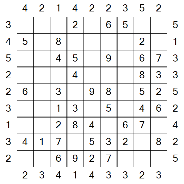 Skyscraper Sudoku - Einfach