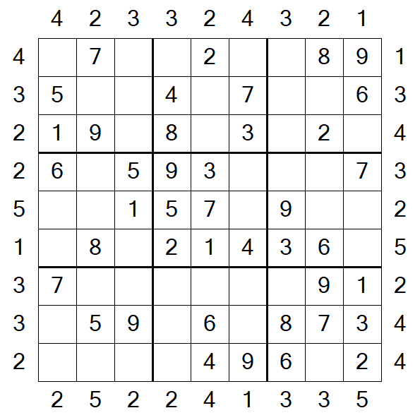 Skyscraper Sudoku - Einfach