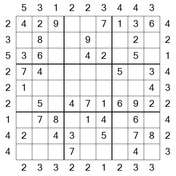 Skyscraper Sudoku - Einfach