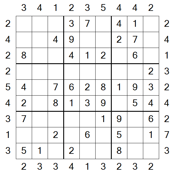 Skyscraper Sudoku - Easy