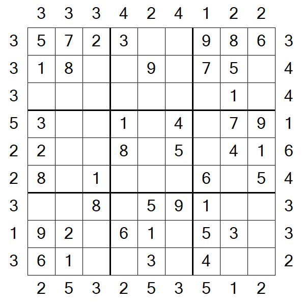 Skyscraper Sudoku - Easy