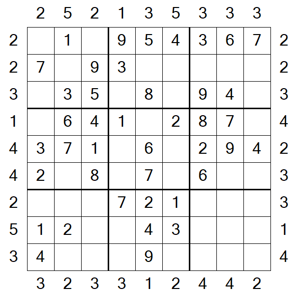 Skyscraper Sudoku - Easy