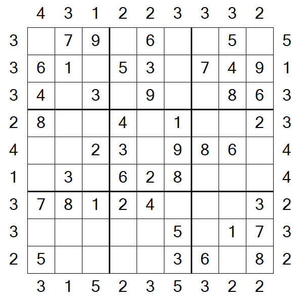 Skyscraper Sudoku - Easy