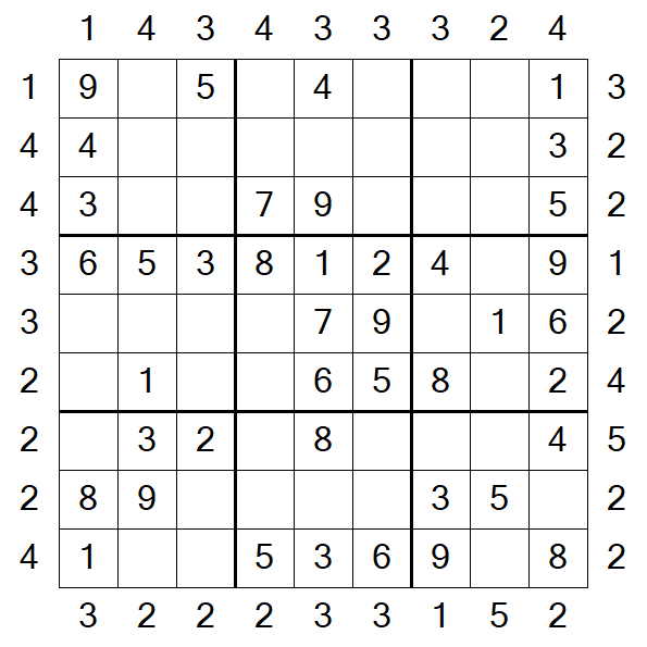 Skyscraper Sudoku - Einfach