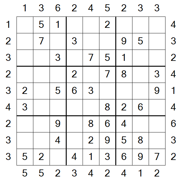 Skyscraper Sudoku - Einfach