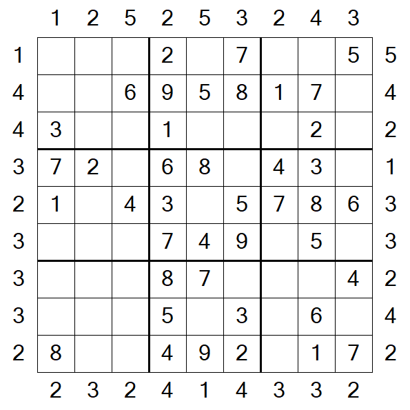 Skyscraper Sudoku - Easy