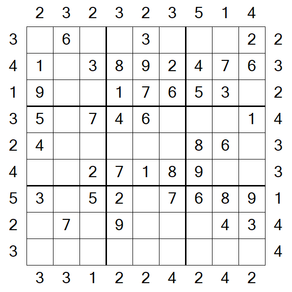 Skyscraper Sudoku - Easy