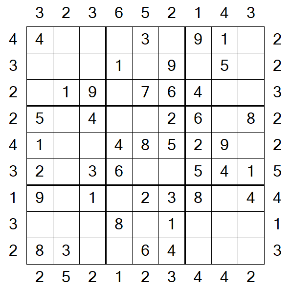 Skyscraper Sudoku - Easy