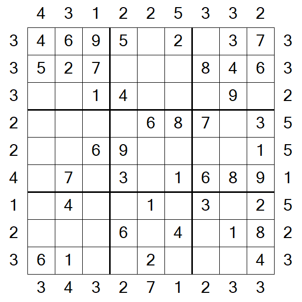 Skyscraper Sudoku - Easy