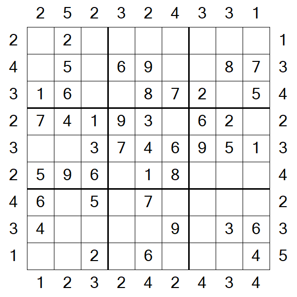 Skyscraper Sudoku - Einfach